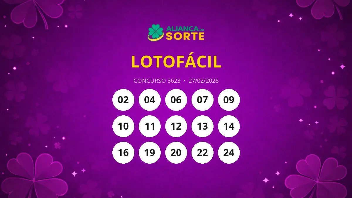 Resultado Lotofácil 3623 tem quatro ganhadores com prêmio de R$ 408.580,41 cada