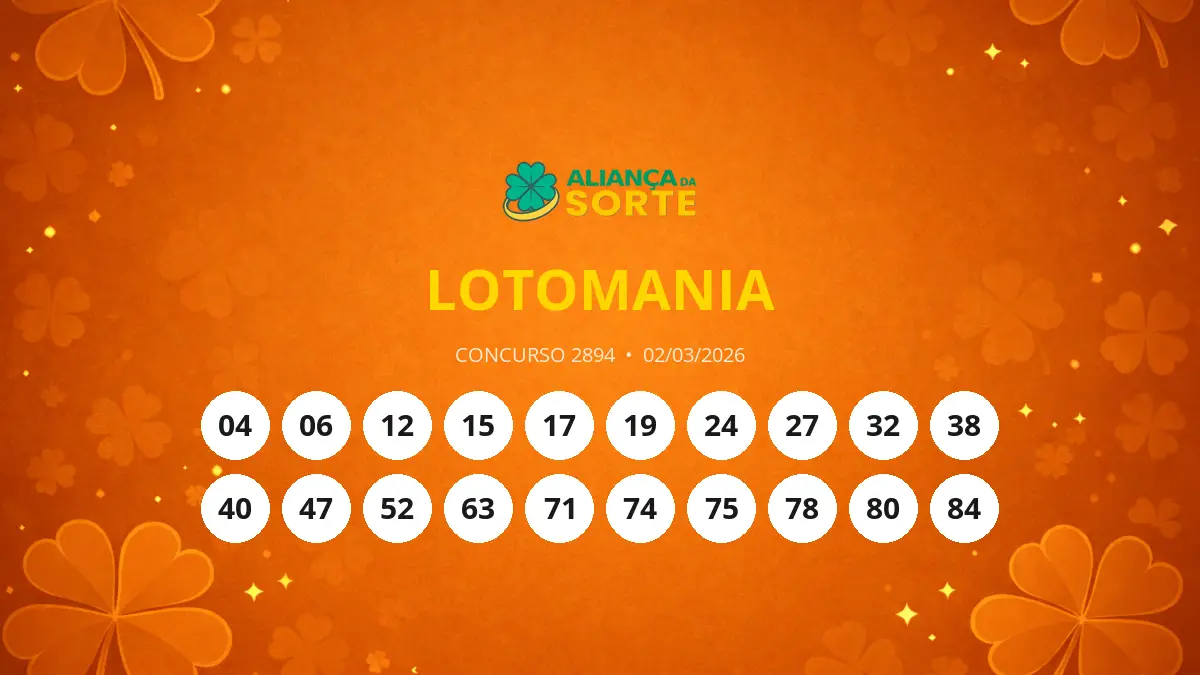Resultado Lotomania 2894: Três apostadores acertam 20 dezenas e dividem prêmio milionário