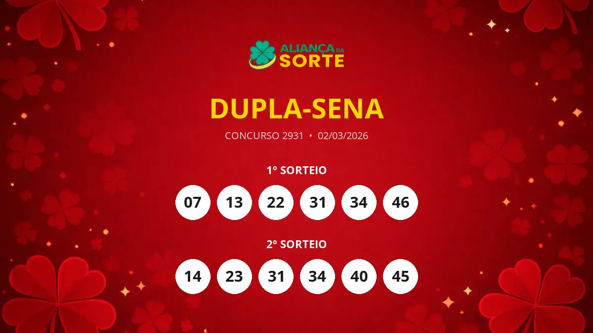 Dupla-Sena 2931 acumula em São Paulo com prêmio estimado de R$ 3,5 milhões
