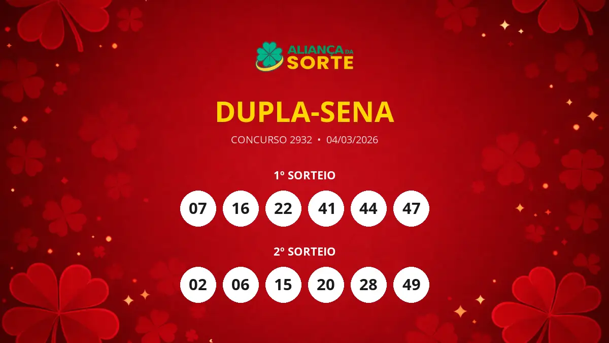 Dupla-Sena 2932 acumula em São Paulo com prêmio de R$ 3,7 milhões