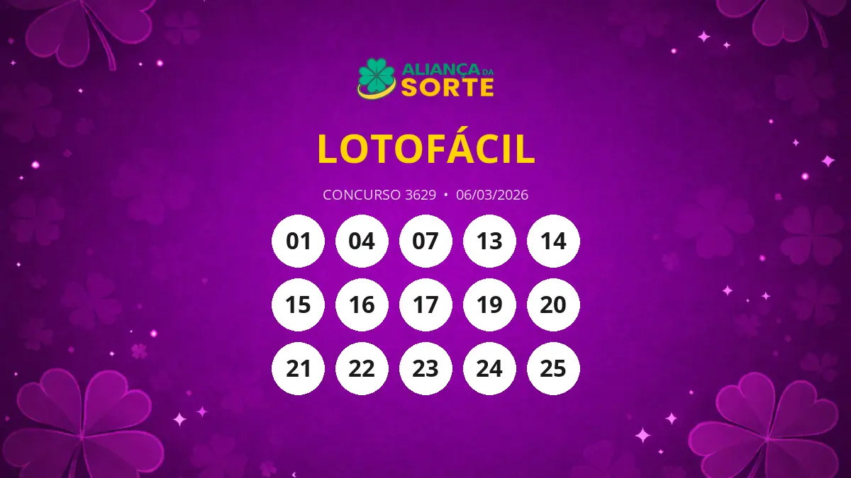 Resultado Lotofácil 3629: Três apostas acertam 15 números em São Paulo