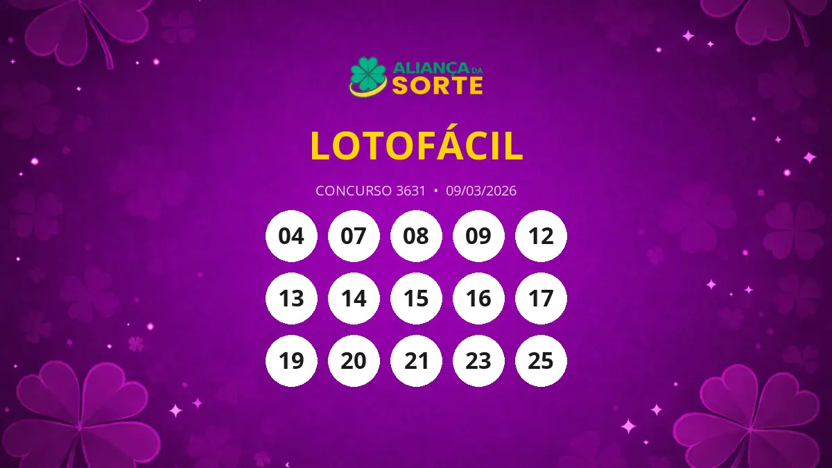 Resultado Lotofácil 3631: Nenhum apostador acerta 15 números em São Paulo