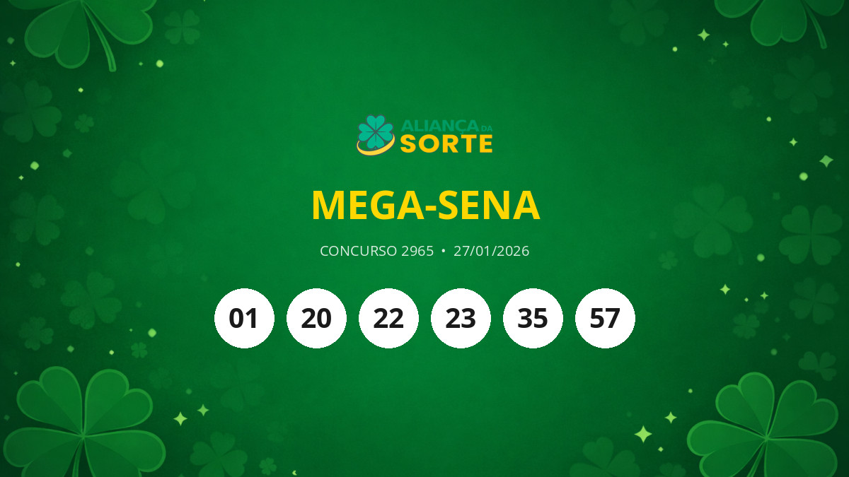 Mega-Sena 2965 acumula e prêmio para próximo concurso chega a R$ 102 milhões