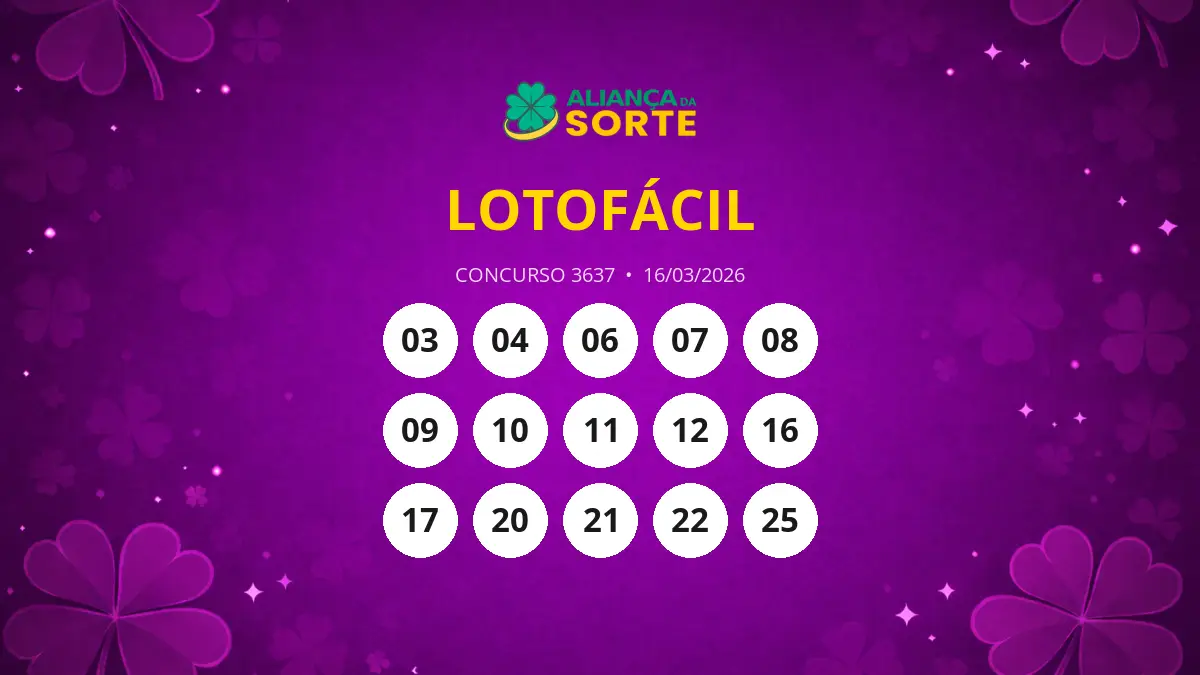 Três apostadores dividem prêmio acumulado de R$ 697.625,52 na Lotofácil 3637 em São Paulo