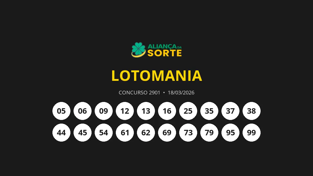 Concurso 2901 da Lotomania acumula e prêmio estimado para o próximo sorteio é de R$ 6 milhões
