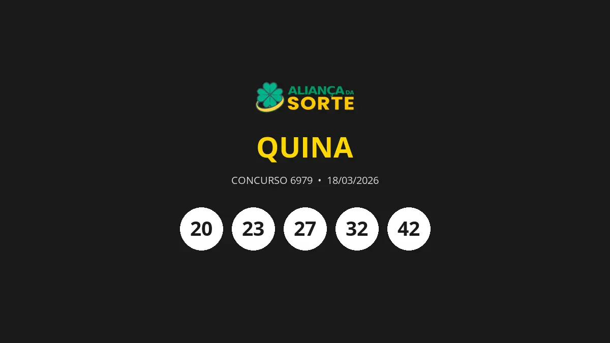 Concurso 6979 da Quina acumula e próximo prêmio é de R$ 1.2 milhões