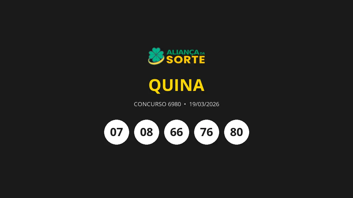 Quina 6980 acumula e próximo prêmio é de R$ 2 milhões