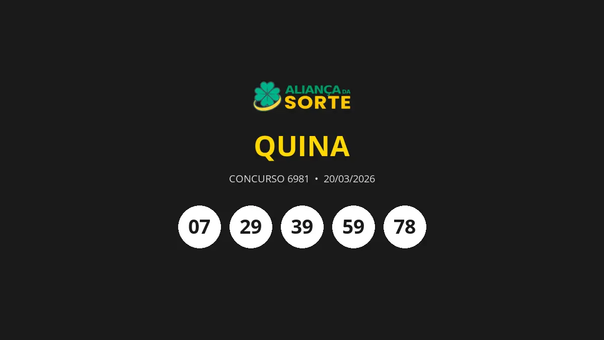 Quina 6981 tem um grande ganhador em São Paulo