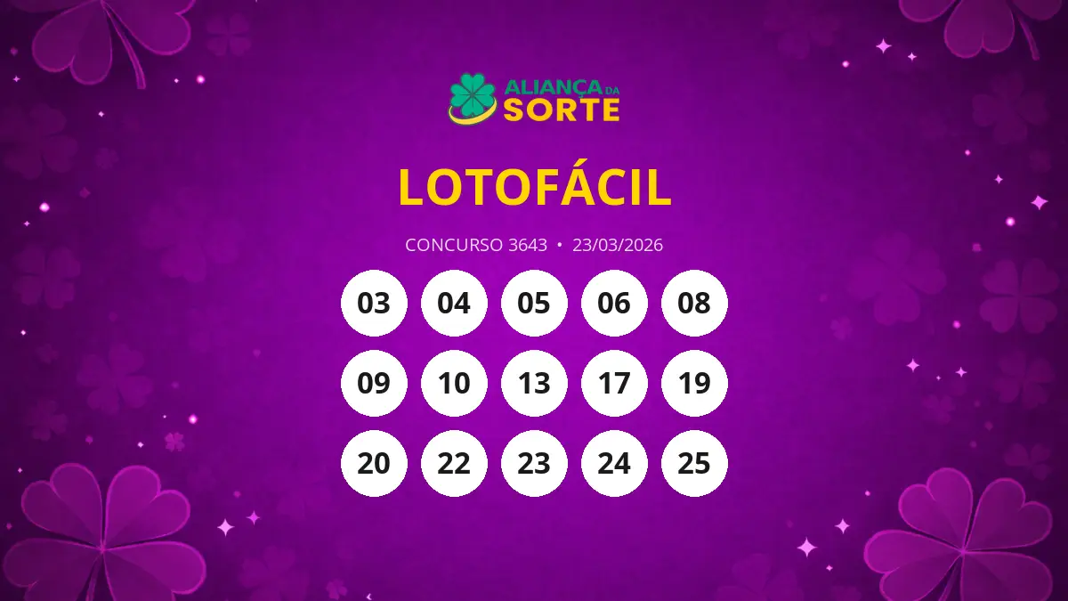 Sorteio da Lotofácil 3643: Um vencedor leva prêmio de R$ 1,5 milhão