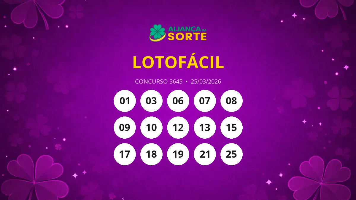 Lotofácil 3645: Um sortudo leva prêmio de R$ 1,4 milhão!