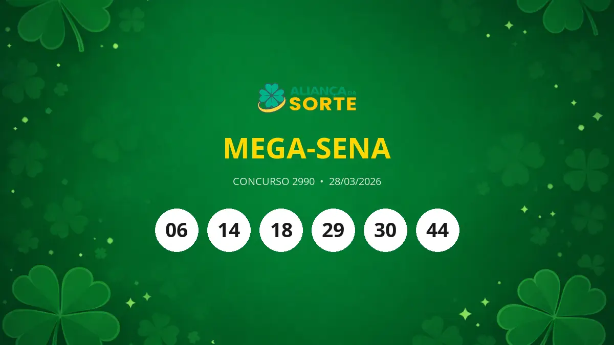 Mega-Sena 2990: Ganhador leva R$ 37,9 milhões e confira os prêmios!