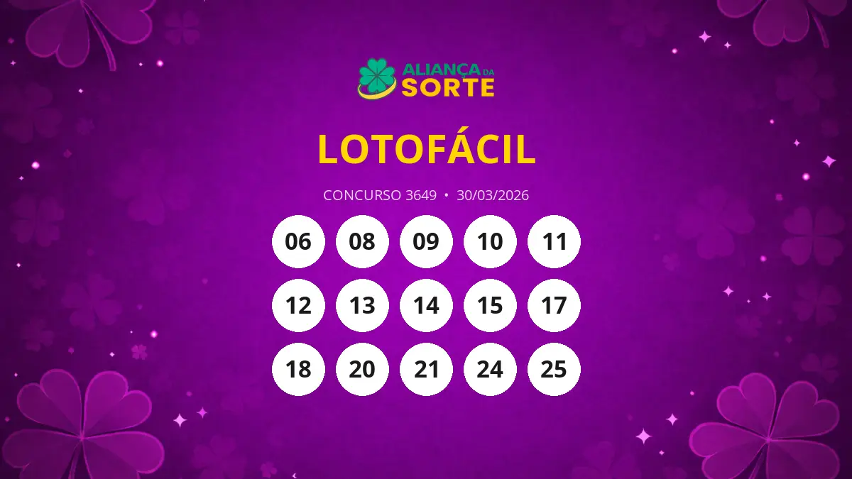 Lotofácil 3649: Sorteio em São Paulo revela ganhador de R$ 4,6 milhões!