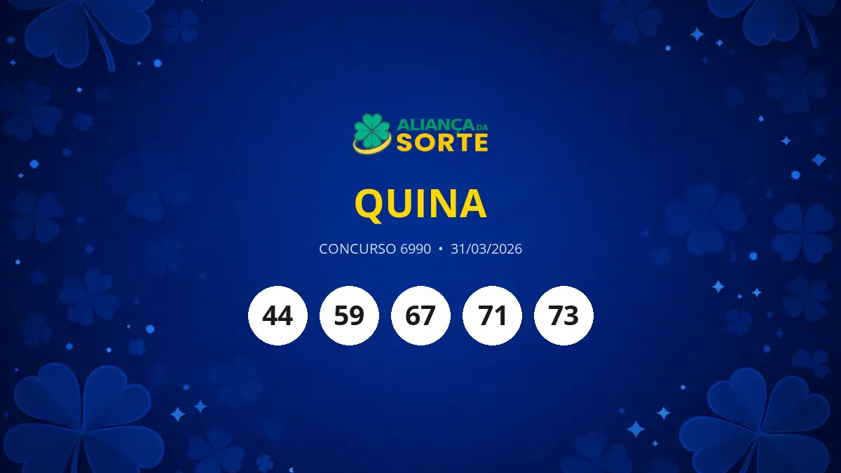 Quina 6990: Prêmio acumula e próximo sorteio pode chegar a R$ 1,2 milhão!