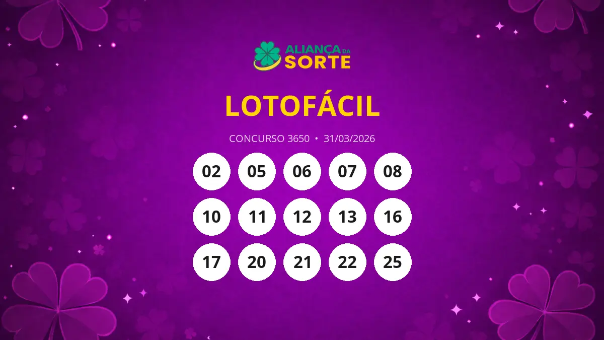 Lotofácil 3650: Dois sortudos em São Paulo ganham R$ 3,5 milhões!