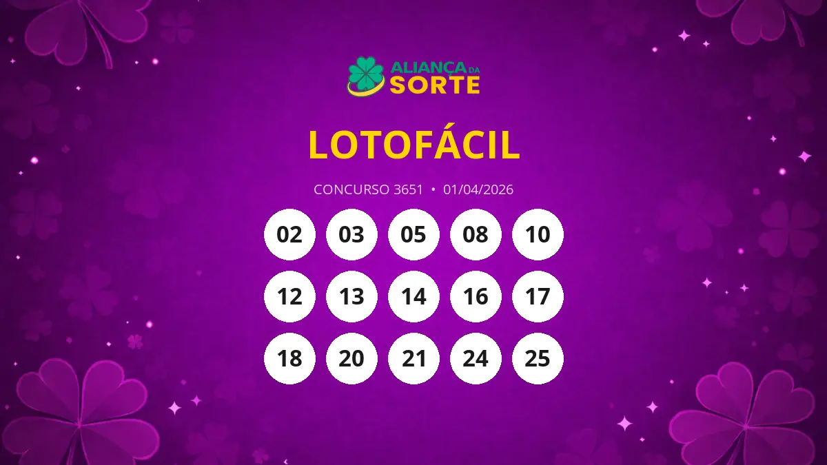 Três apostadores se destacam na Lotofácil 3651 e ganham prêmios generosos!