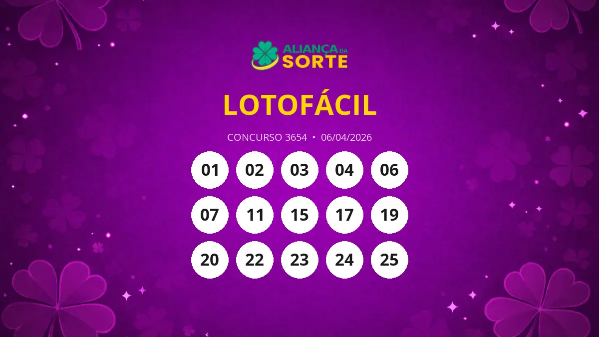 Lotofácil 3654: Prêmio Acumula e Pode Chegar a R$ 5,5 Milhões!