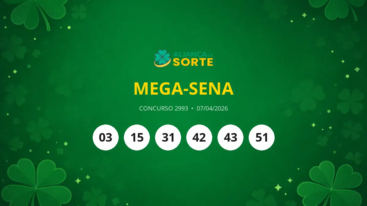 Mega-Sena: Concurso 2993 Acumula e Pode Superar R$ 20 Milhões!