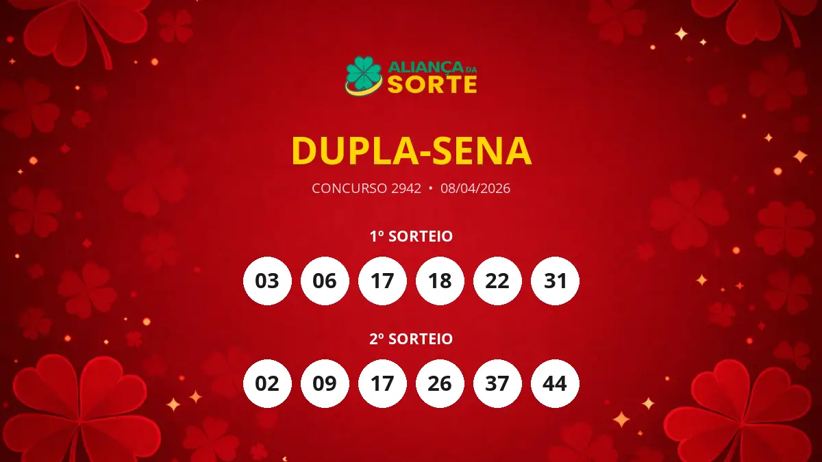 Dupla-Sena 2942: Prêmio Acumula e Chega a R$ 450 Mil!