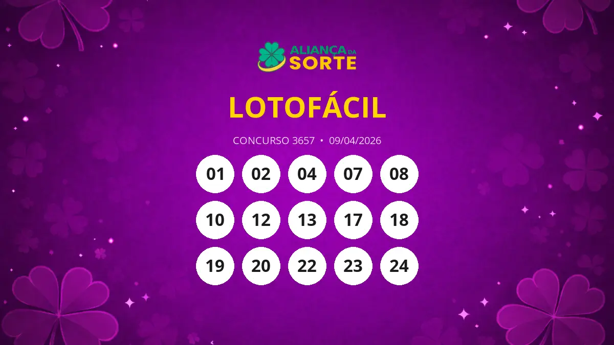 Lotofácil 3657: Três Ganhadores Faturam R$ 475 Mil!