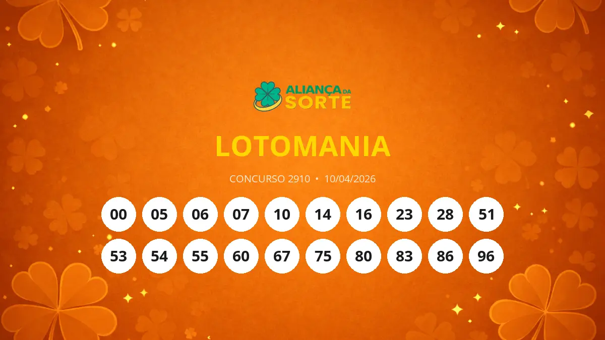 Lotomania 2910: Um Ganhador Leva R$ 15 Milhões em São Paulo!