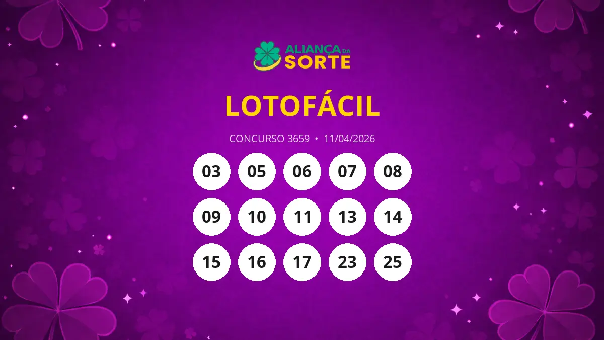 Lotofácil 3659: Sorteio em São Paulo Premia Ganhador com R$ 1,5 Milhão!