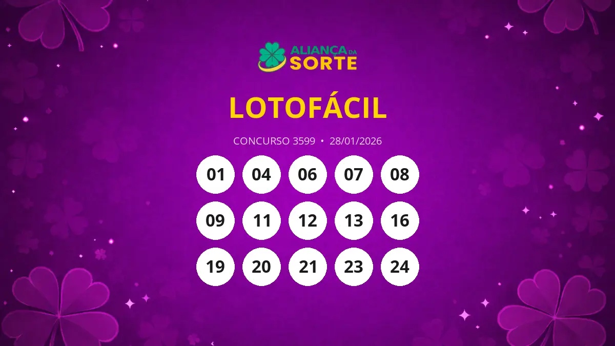 Lotofácil 3599 acumula e próximo prêmio chega a R$ 14 milhões