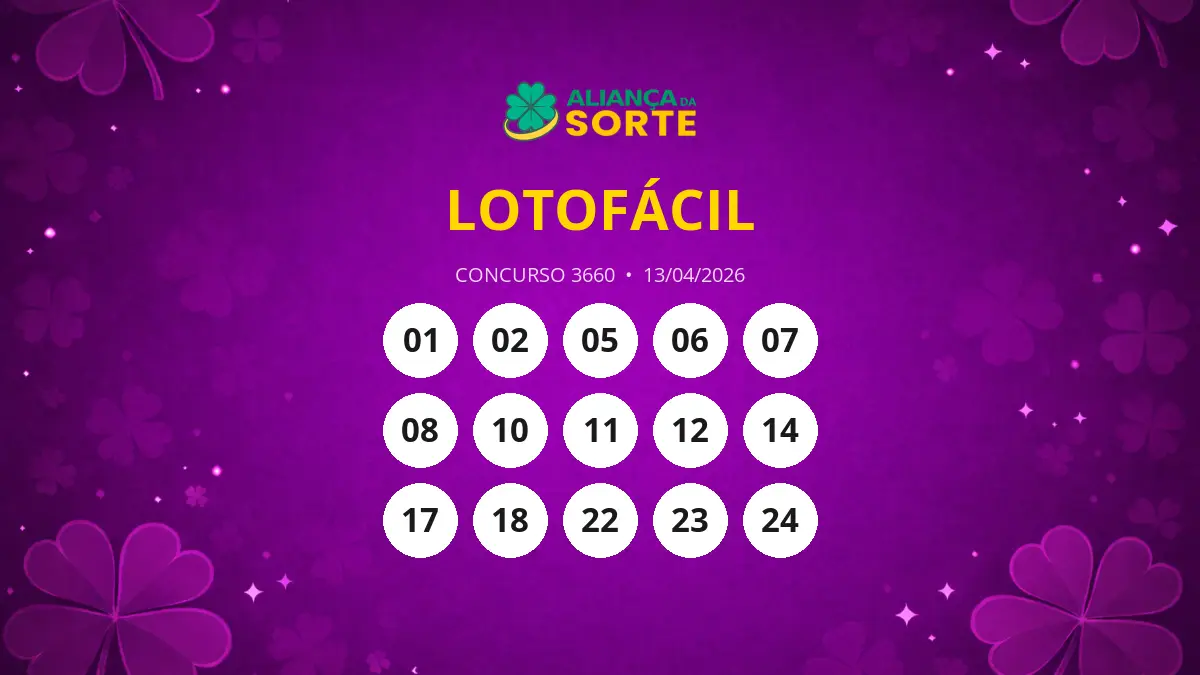 Lotofácil 3660: Prêmio Acumulado de R$ 13 Milhões Espera por Você!