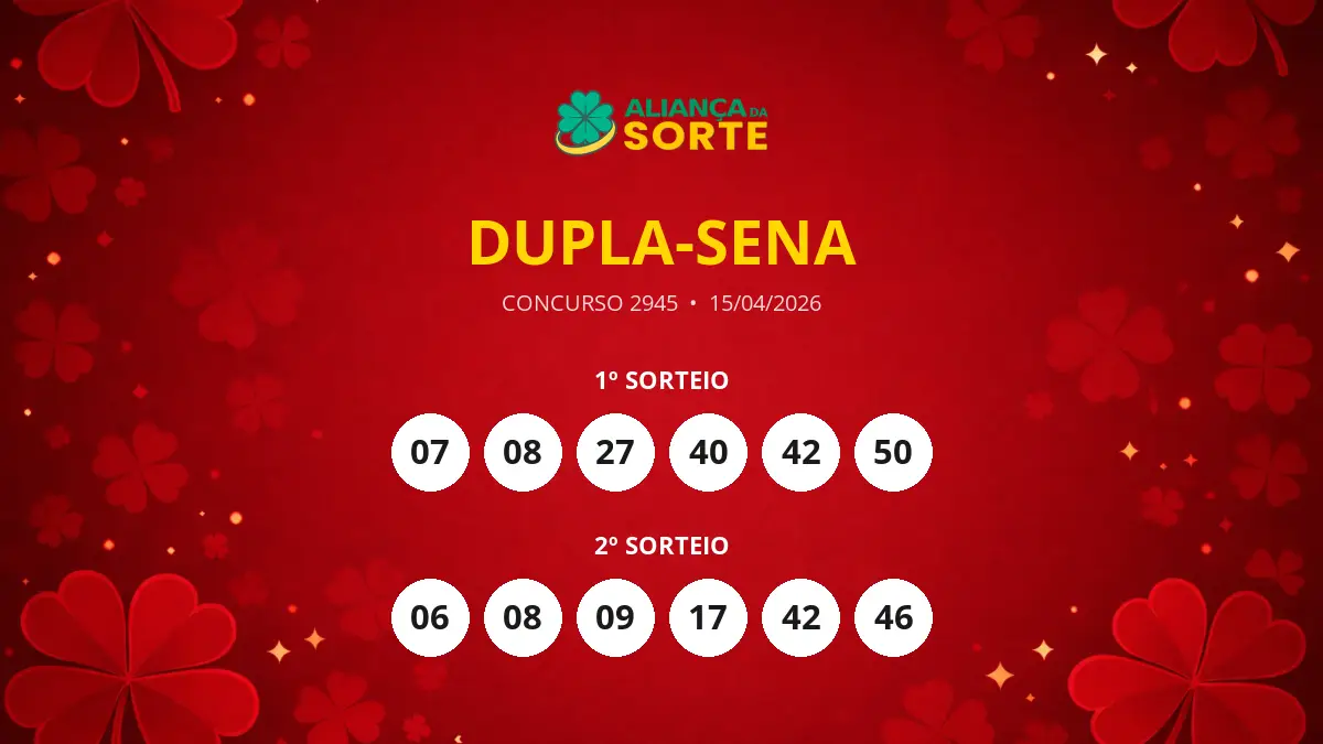 Sorteio da Dupla-Sena 2945 Acumula e Prêmio Estimado Chega a R$ 1 Milhão!