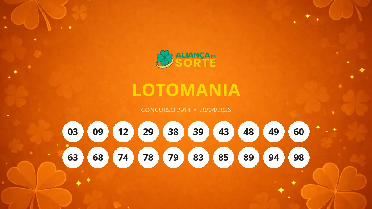 Lotomania 2914: Um Sortudo em São Paulo Fatura R$ 2,4 Milhões!