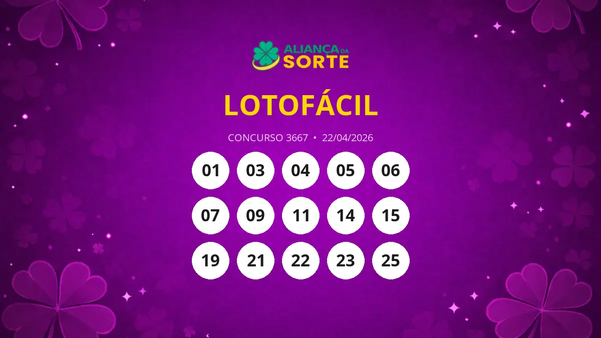 Lotofácil 3667: Dois Ganhadores de R$ 793 Mil em São Paulo!
