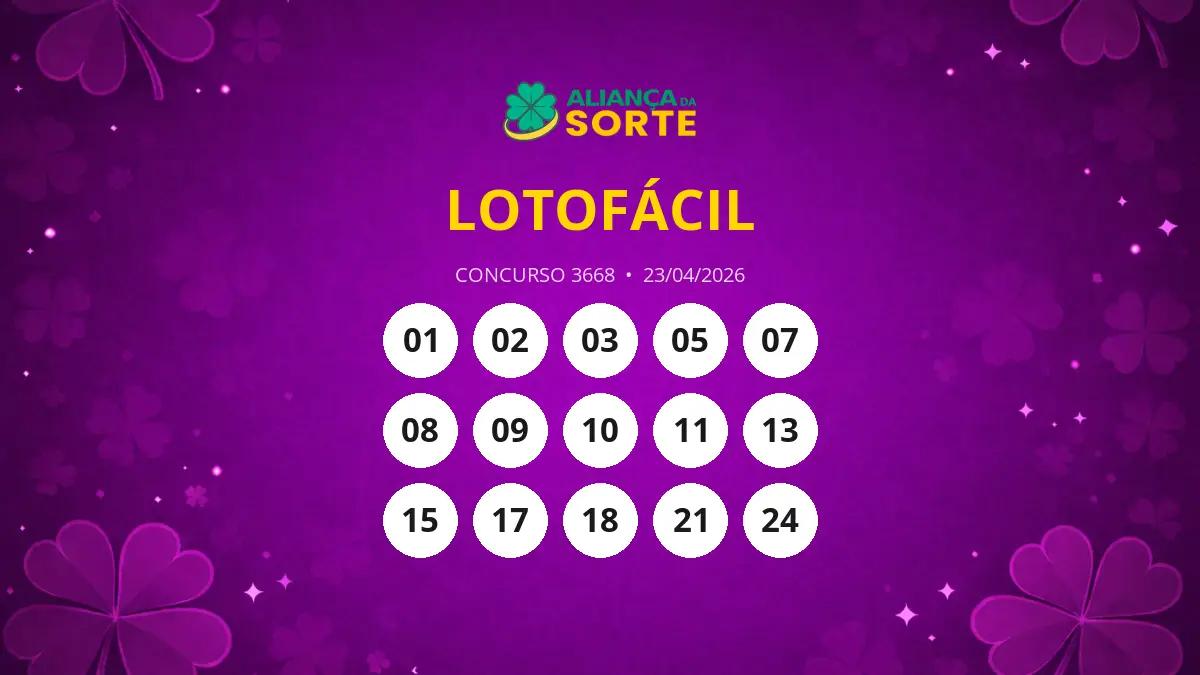 Lotofácil 3668: Um Sortudo em São Paulo Fatura R$ 1 Milhão!