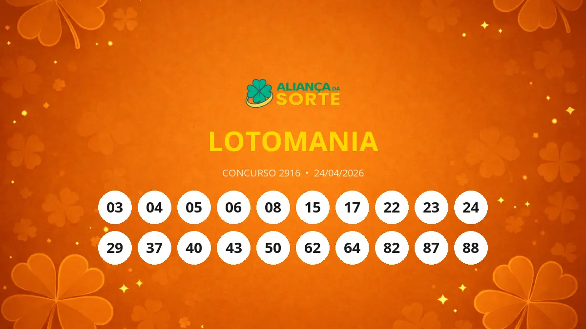 Lotomania 2916: Prêmio Acumula e Pode Chegar a R$ 1,5 Milhão!