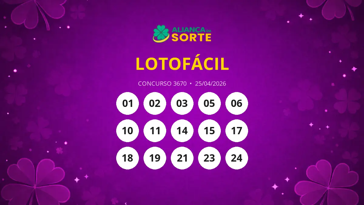 Sorteio da Lotofácil 3670 Registra 5 Ganhadores de R$ 1,8 Milhão!