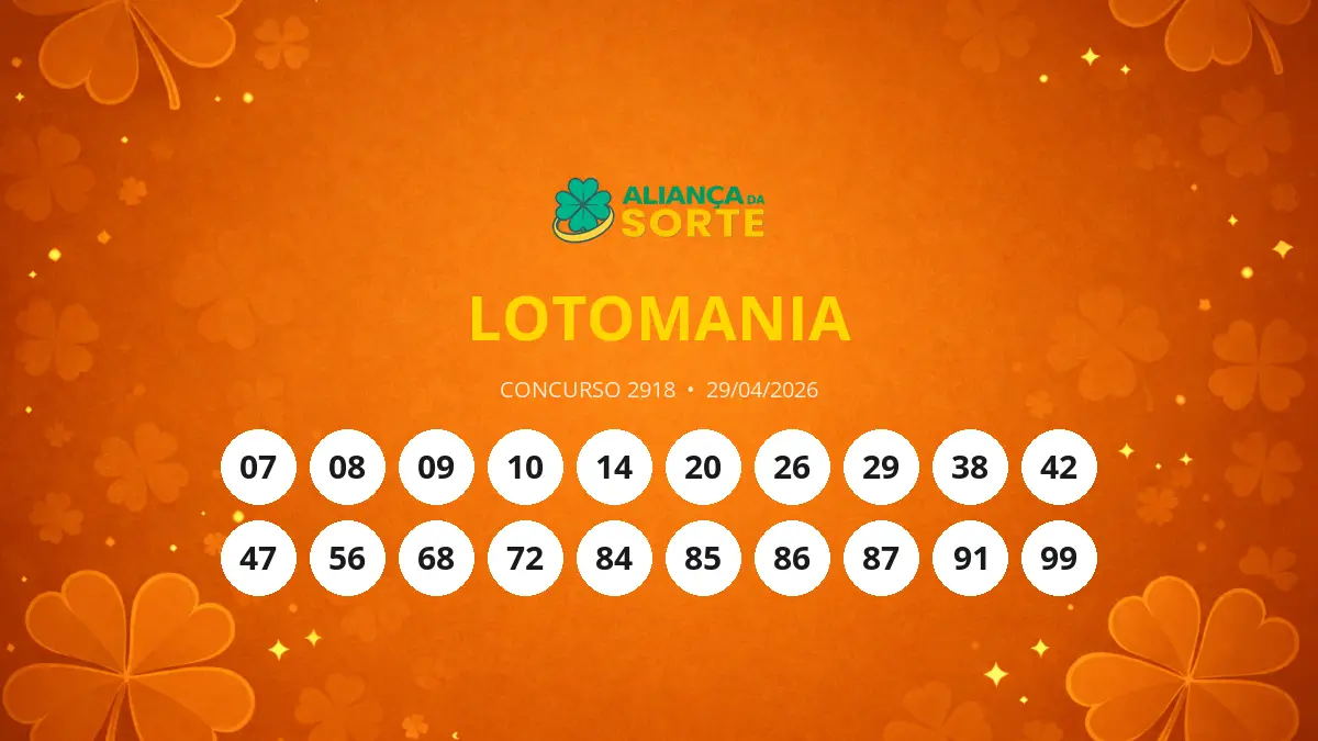 Lotomania 2918: Prêmio Acumula e Chega a R$ 1 Milhão!