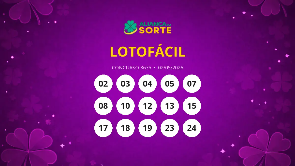 Lotofácil 3675: Quatro Felizardos Faturam R$ 1,1 Milhão!