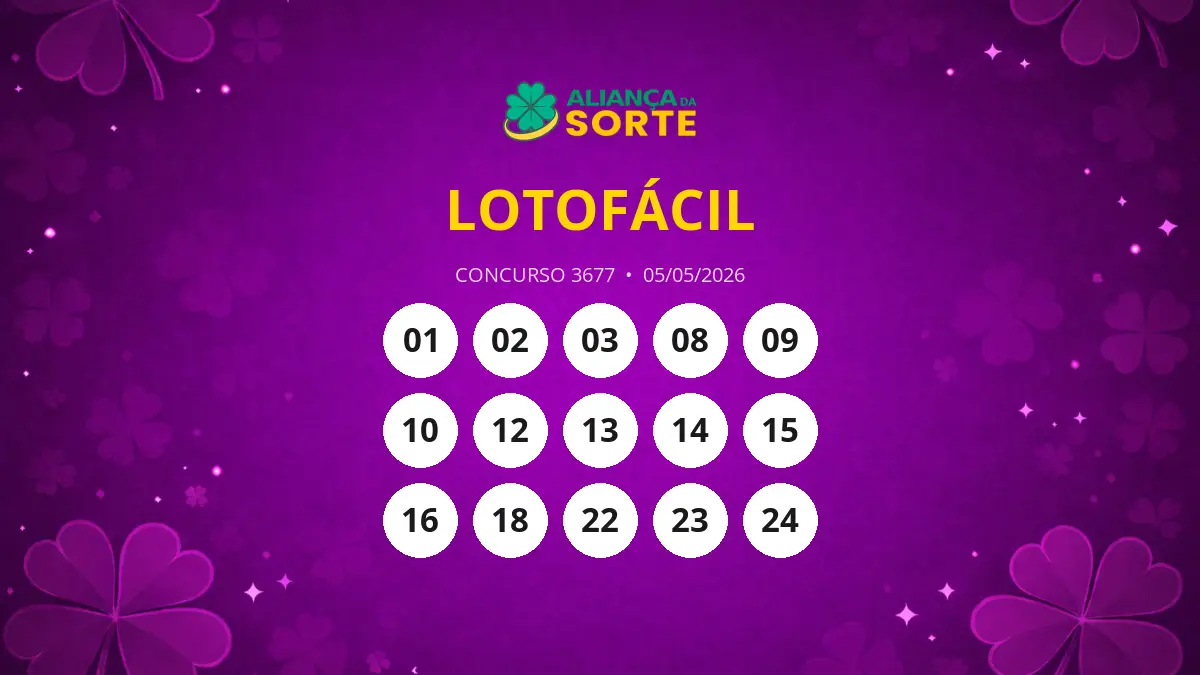 Lotofácil 3677: Quatro Sortudos Garantem Prêmio de R$ 1,2 Milhão!