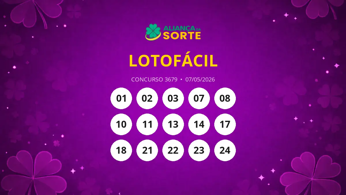 Lotofácil 3679: Três Ganhadores Faturam R$ 487 Mil em São Paulo!
