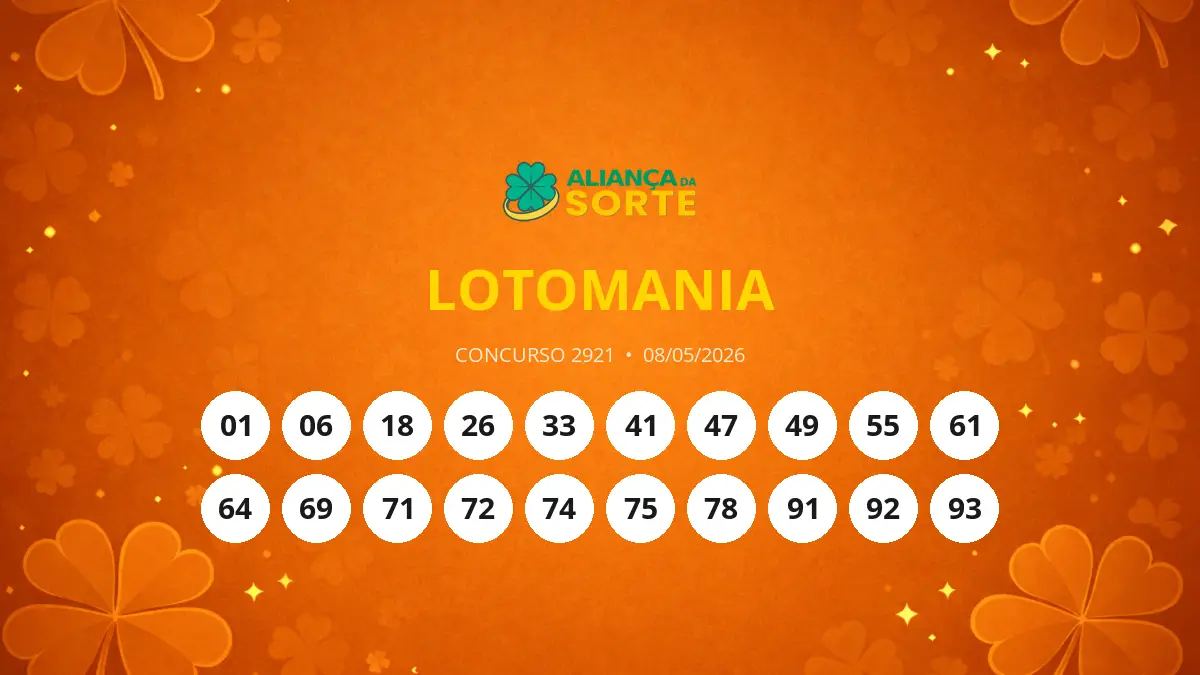 Lotomania 2921: Prêmio Acumula e Pode Chegar a R$ 3,5 Milhões!