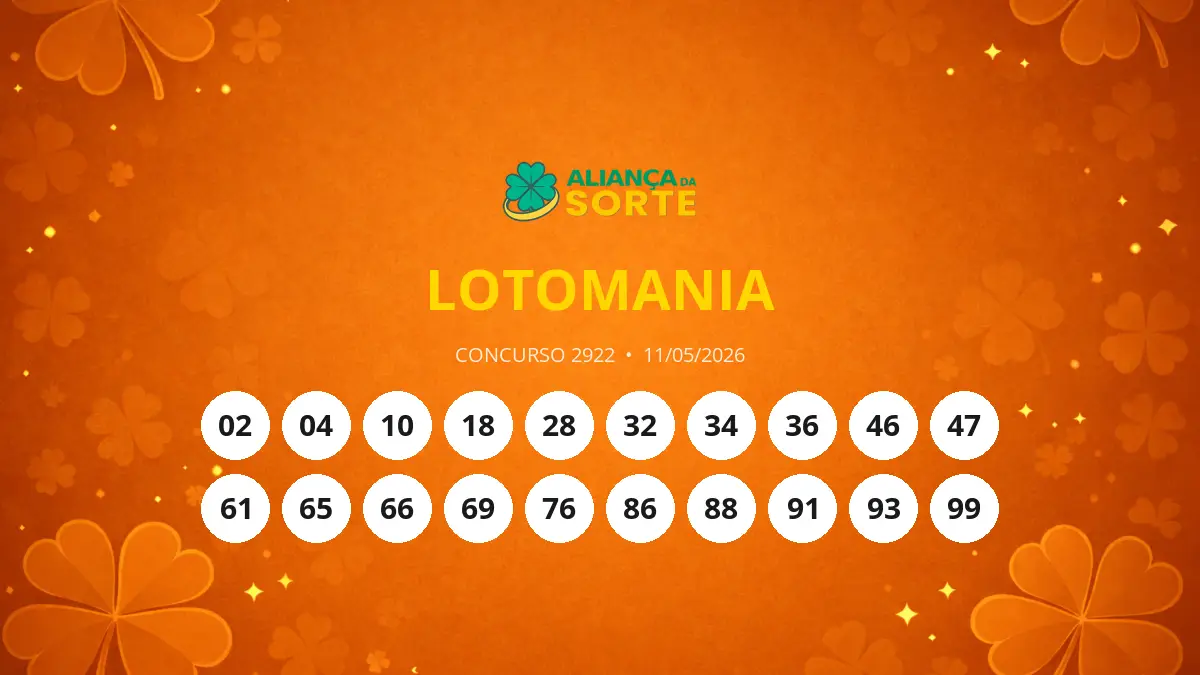 Lotomania 2922: Prêmio Acumula e Nova Estimativa Chega a R$ 4,1 Milhões!