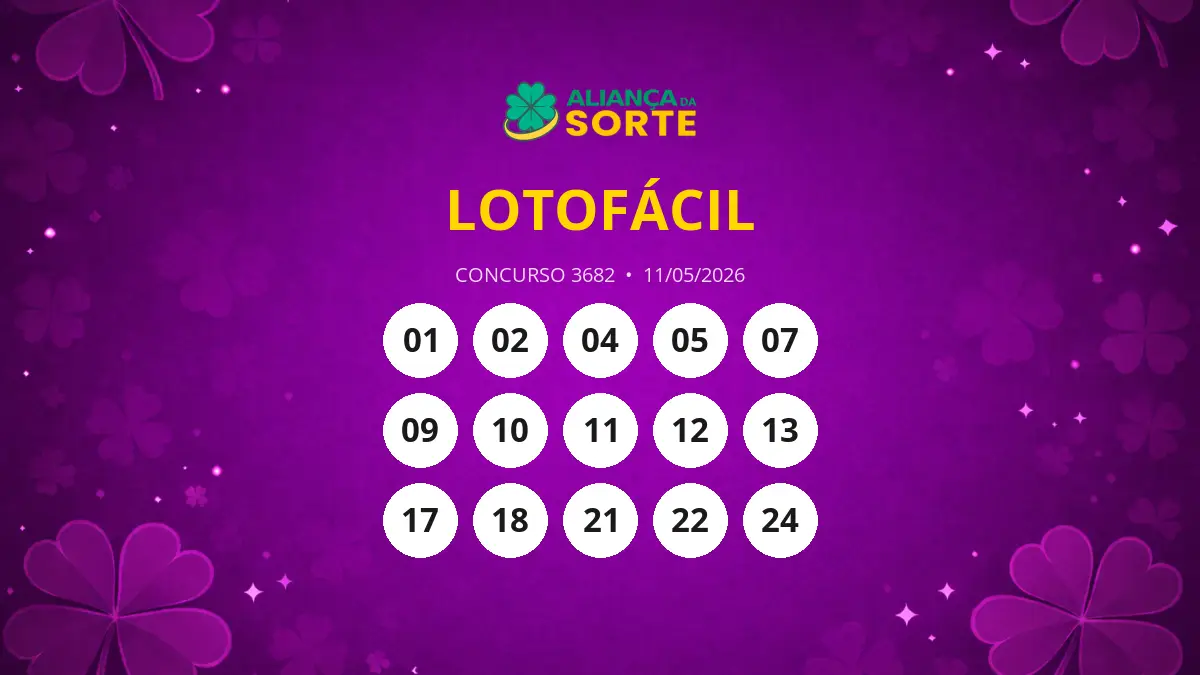 Lotofácil 3682: Um Ganhador Fatura Mais de R$ 1,4 Milhão em São Paulo!