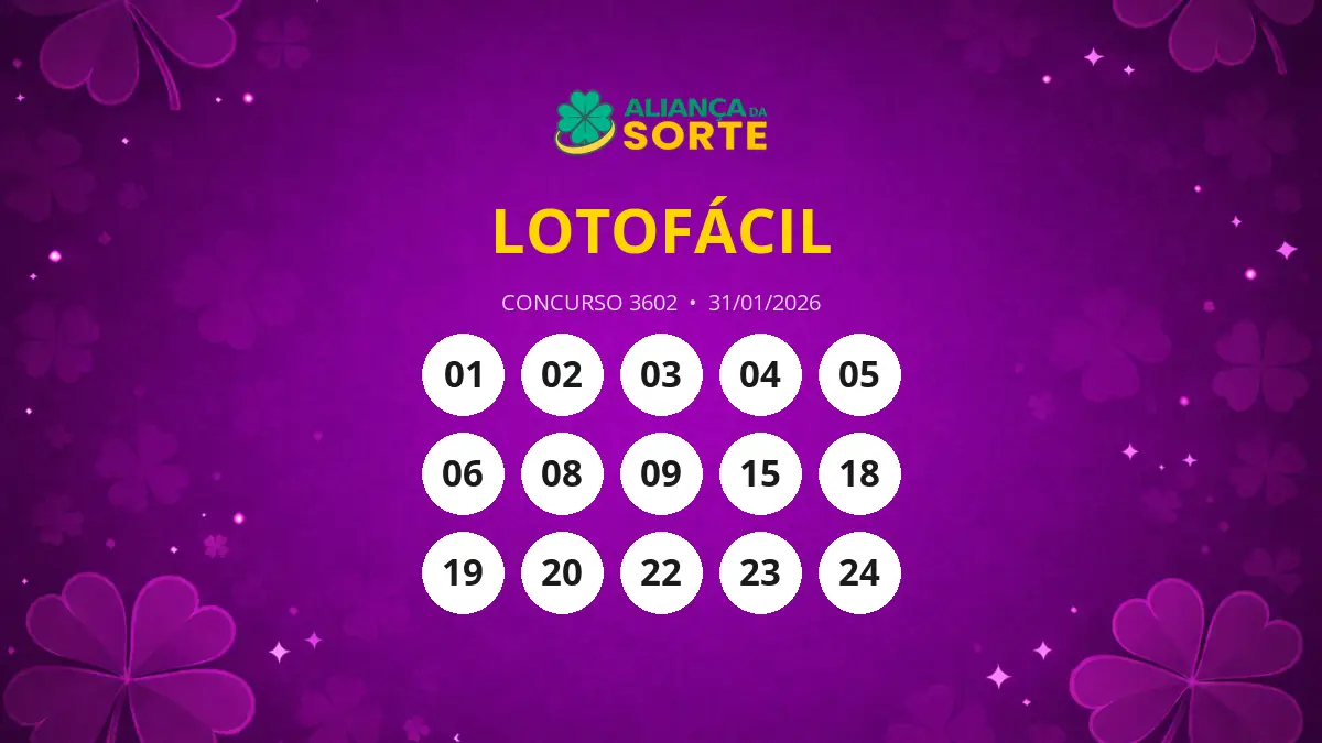 Lotofácil 3602: Dois apostadores acertam 15 dezenas e levam prêmio milionário