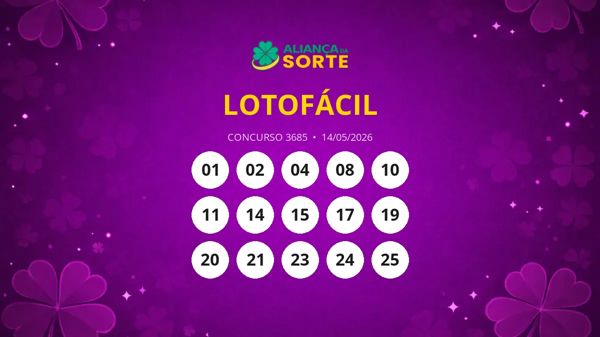 Lotofácil 3685: Três Sortudos Ganham Prêmio Principal em São Paulo