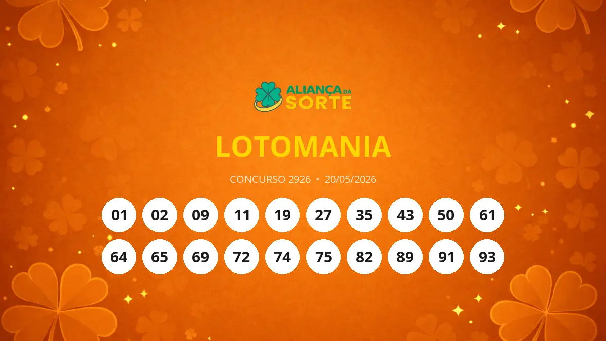 Lotomania 2926: Prêmio Acumula e Pode Chegar a R$ 8 Milhões!