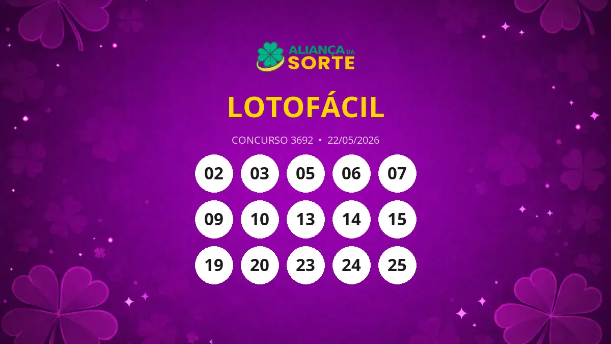 Lotofácil 3692: Um Ganhador Fatura Mais de R$ 1,2 Milhão em Prêmio!