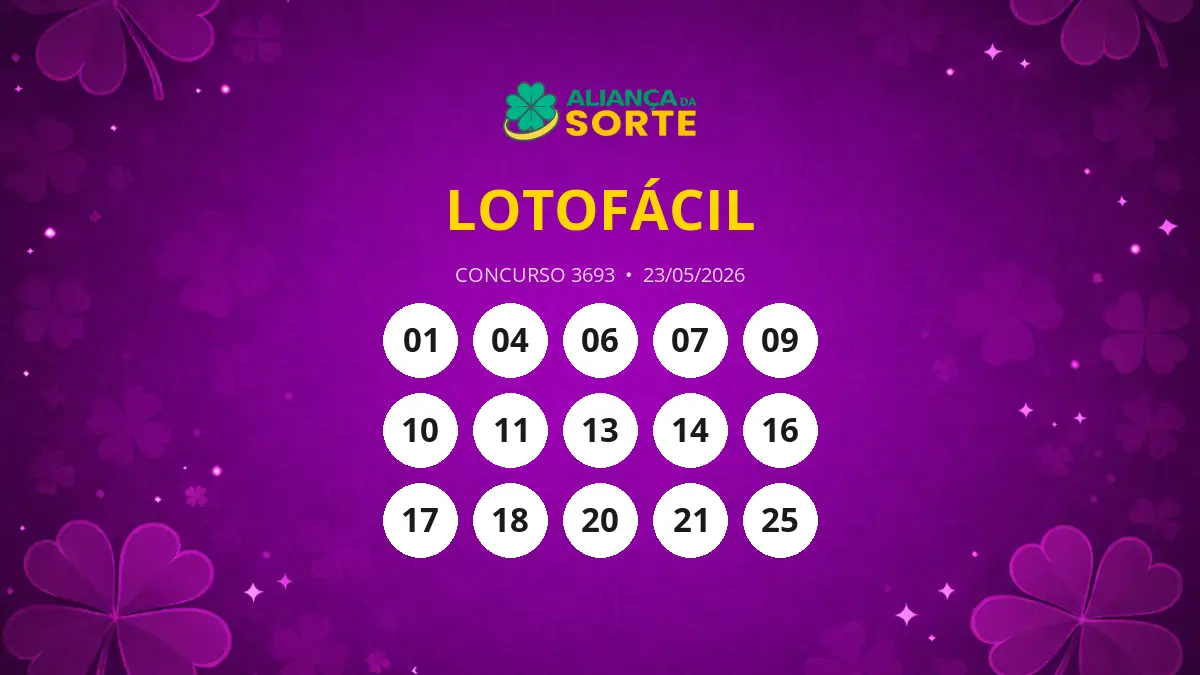 Sorteio da Lotofácil 3693 Premia Diversos Ganhadores em São Paulo