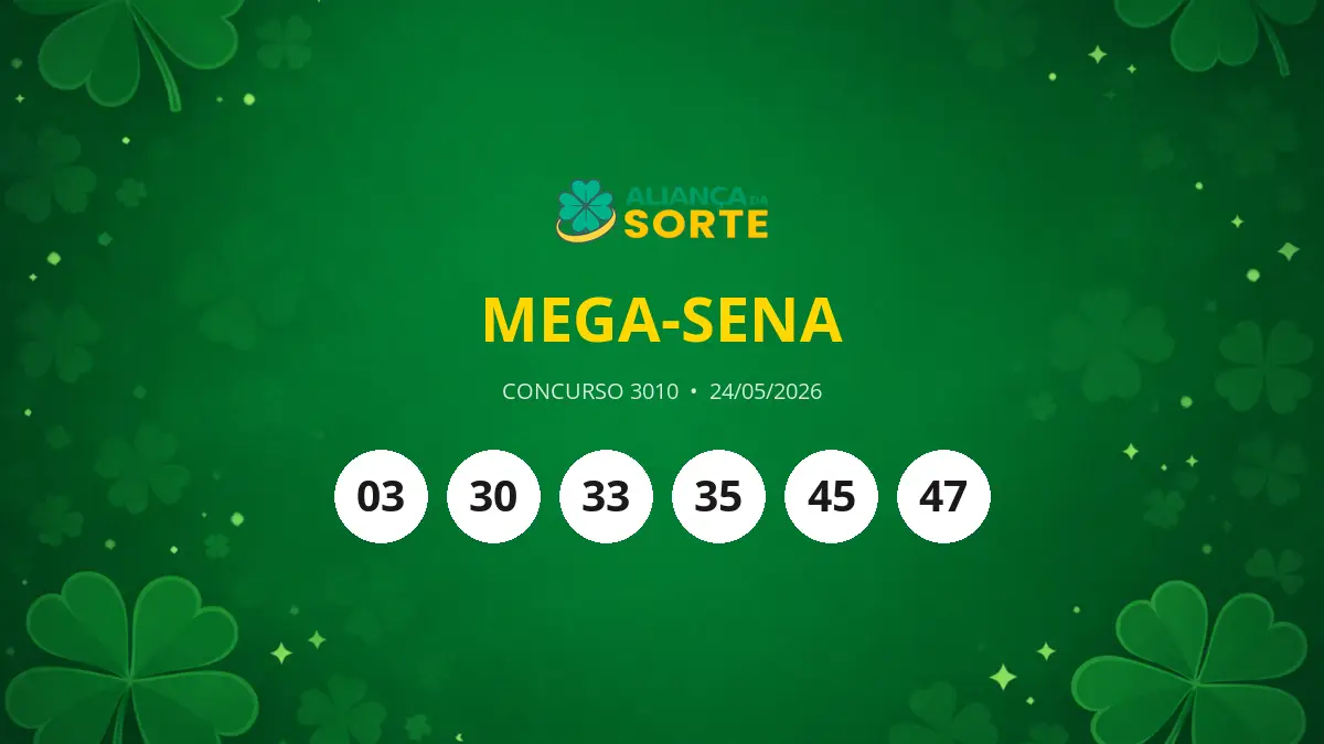 Mega-Sena 3010: Dois Sortudos Faturam R$ 168 Milhões em São Paulo!