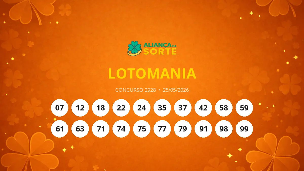 Lotomania 2928: Um Sortudo Arremata R$ 8,9 Milhões em São Paulo!