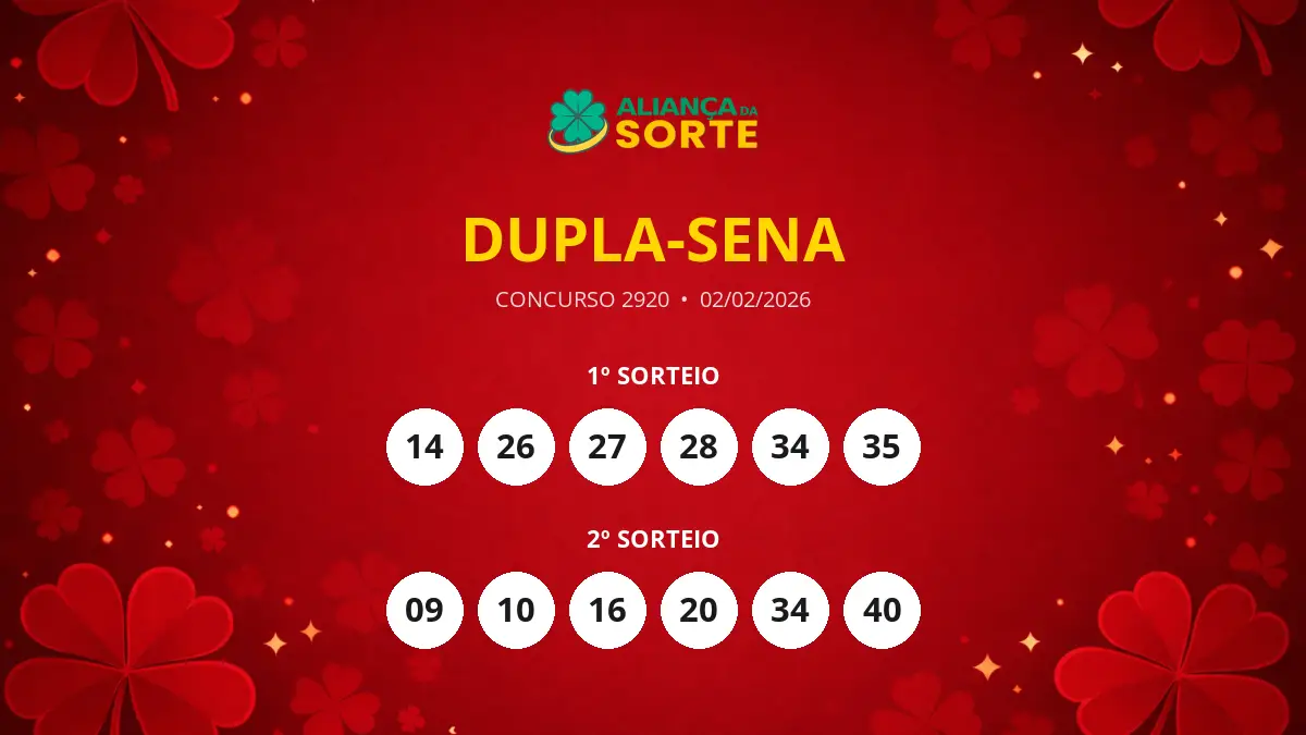 Dupla-Sena 2920 acumula e prêmio estimado vai a R$ 900 mil