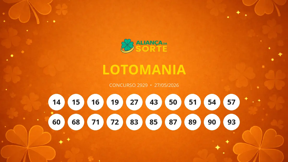 Lotomania 2929: Prêmio Acumulado de R$ 1 Milhão no Próximo Sorteio!