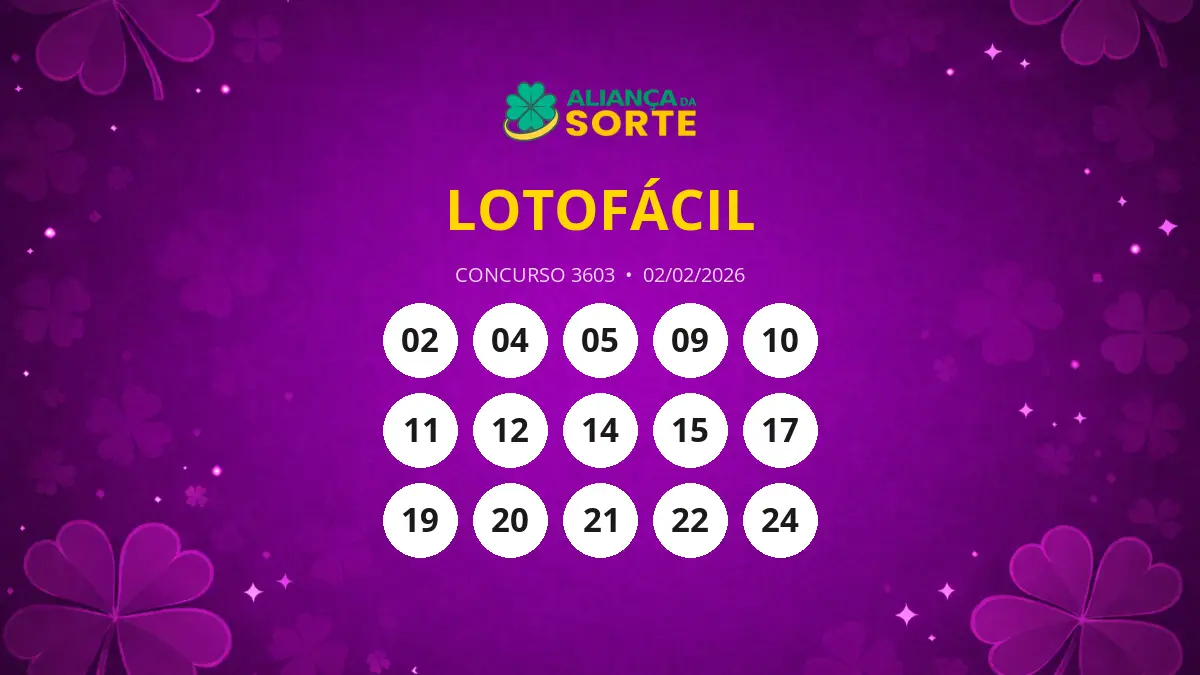 Dois apostadores acertam as 15 dezenas da Lotofácil 3603